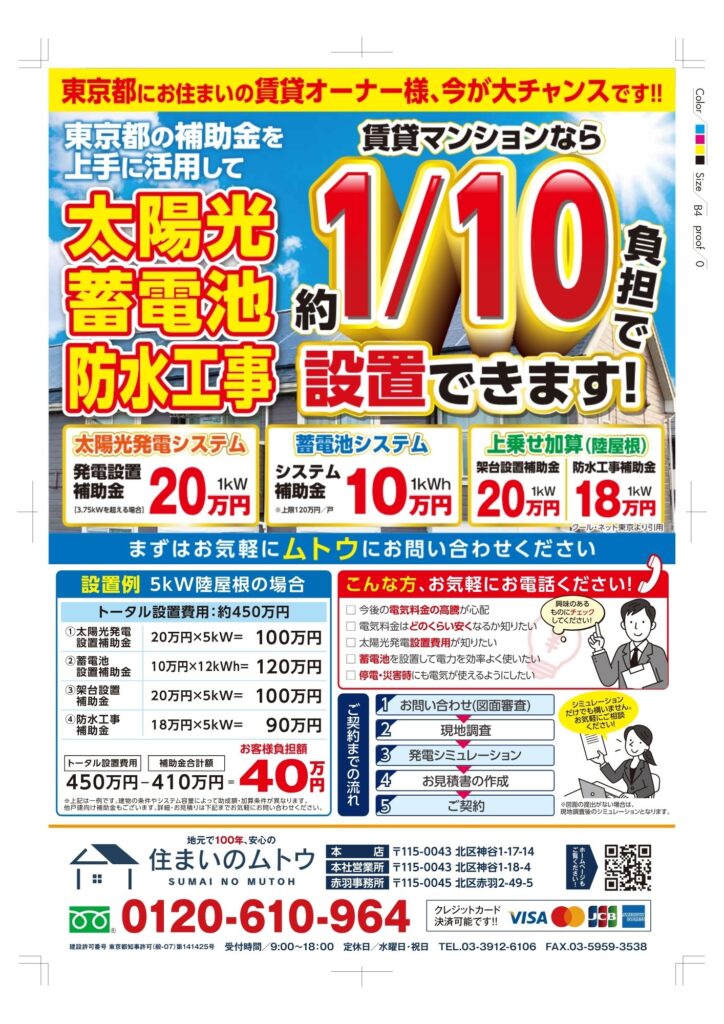 太陽光・蓄電池のご案内